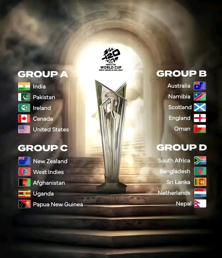 Group Stages of ICC T20 World Cup 2024! 🔥

📸 ICC

#t20worldcup2024 #T20WorldCup #T20Cricket #ICC #CricketLovers #CricketWorldCup #WorldCup2024 #IPL
