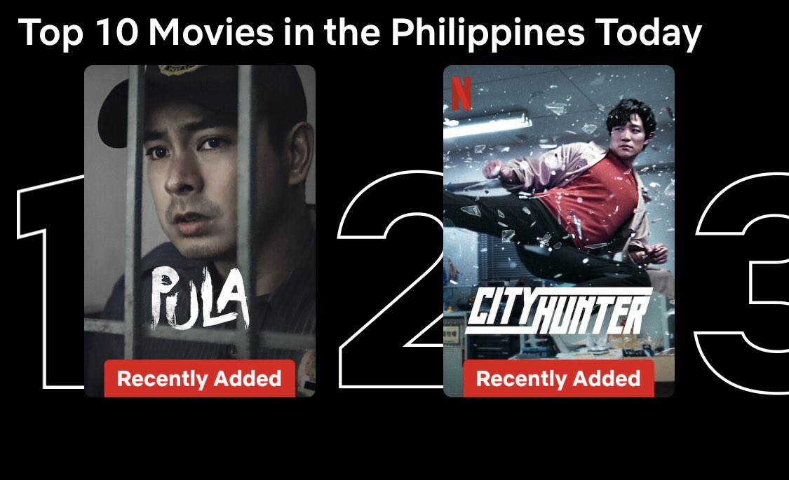 #Pula is now the #1 most watched movie on Netflix

#JuliaMontes
#CocoMartin
#CocoJul
