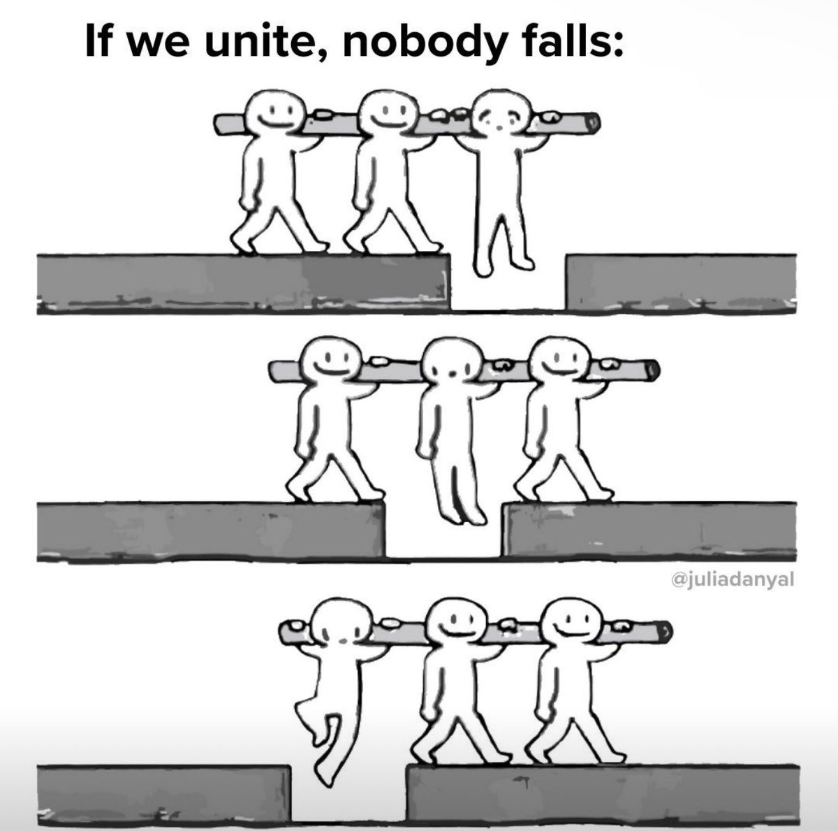 X 
Coming together is a beginning, staying together is progress, and working together is success.' – Henry Ford 
#Unity #teamwork #SuccessTips #TeamWorkMakesTheDreamWork