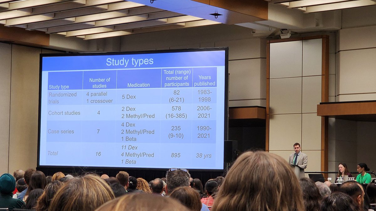 The Steroid conundrum for all of us Neonatologists 🤷🏻‍♀️ Excellent talks by EricJensen & esteemed speakers @PASMeeting #PAS2024 @NICUBatman @jayasreenairneo @AAPneonatal @Kayrao14 @WomenNeo