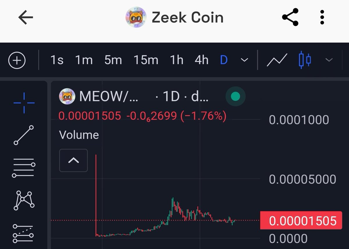 $MEOW @zeekcoin 100x geliyor!
Girin @zksync ana sayfasına yine son twitte maskot kedi Zeek görseli😼
Uyanın millet $SHIB $PEPE $DOGE size servet kazandırmayacak!
ZkSync gibi dev bir topluluğun maskot #memecoin'i henüz sadece 13 milyon dolar piyasa değerinde servet loading...⏳️