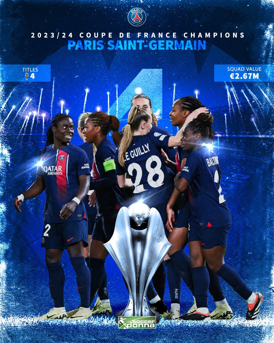 PSG are Coupe de France champions again 🇫🇷👏

#psgfeminines #CoupedeFrance #CoupedeFranceféminine #CDFF