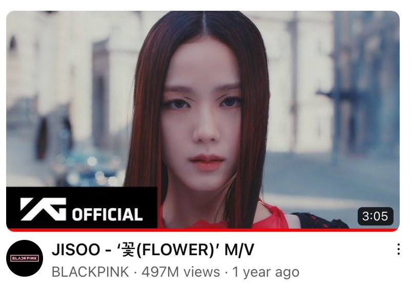 ONLY 3M AND WE WILL GET 500M VIEW POSTER!!!