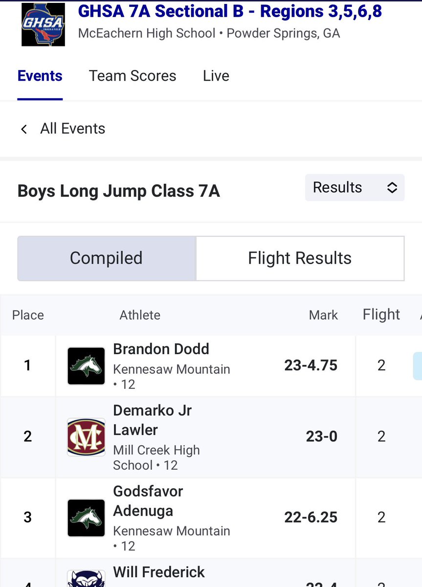 Brandon Dodd tweet media