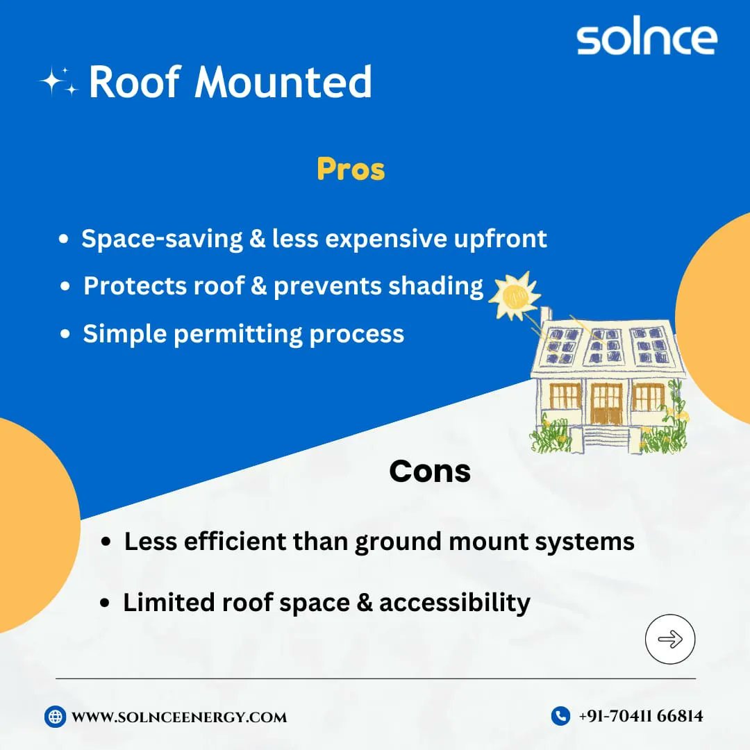 SolnceEnergy tweet picture