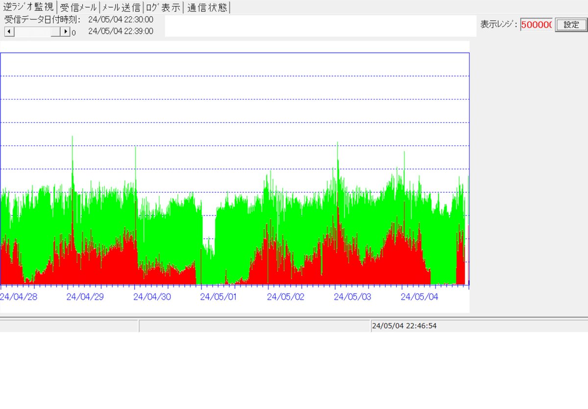 Tweet image