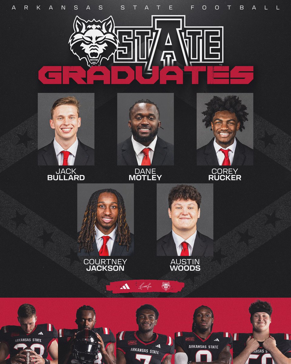 Congratulations to our spring grads as they get their degrees today! 🎓 #WolvesUp