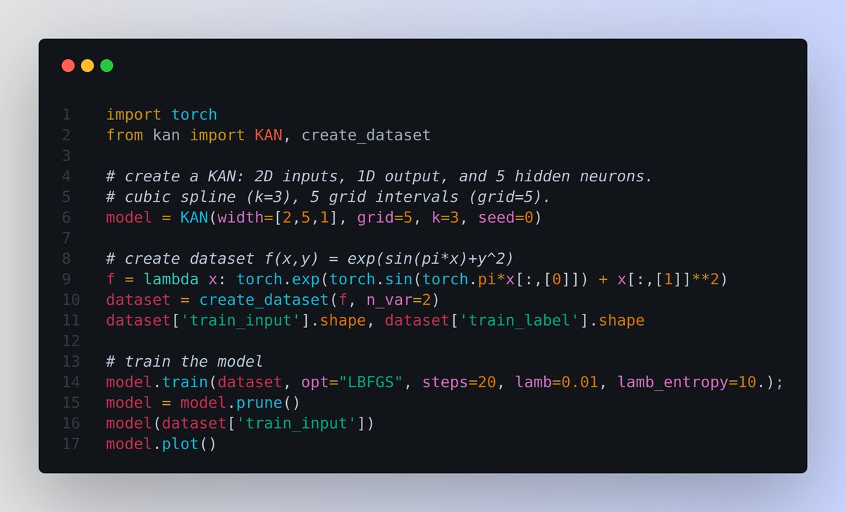 Automatic pruning with Kolmogorov-Arnold Networks (KANs) to make the network sparser, more efficient, and more interpretable.

The automatic pruning process in KANs works as follows:
- For each node, the maximum L1 norm of its incoming and outgoing activations is calculated.
- If…