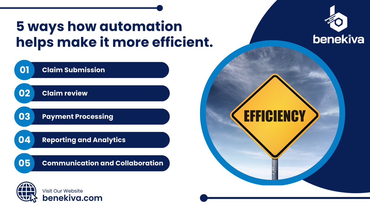 Are you aware of the ways in which automation significantly enhances the efficiency of processing claims? - Benekiva

Learn more at ➡️:hubs.ly/Q02tTwgF0

Book a Call for detailed information 📞:- hubs.ly/Q02tTwtz0

#claims #insurtech #claimstech #insurance