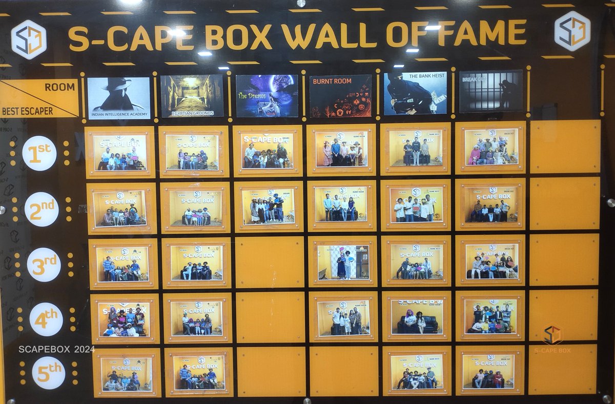 WALL OF FAME: APRIL 2024!!! 
WE'RE NOW OPEN WITH MORE SAFETY!! MORE FUN!!! MORE ENTERTAINMENT!!!! ESCAPE YOUR STRESS IN OUR ESCAPE ROOMS.
#escaperooms #escaperoomspondicherry #Puducherry #pondicherrytourism #weekendvibes #pondygames #adventureawaits #scapeboxpondy