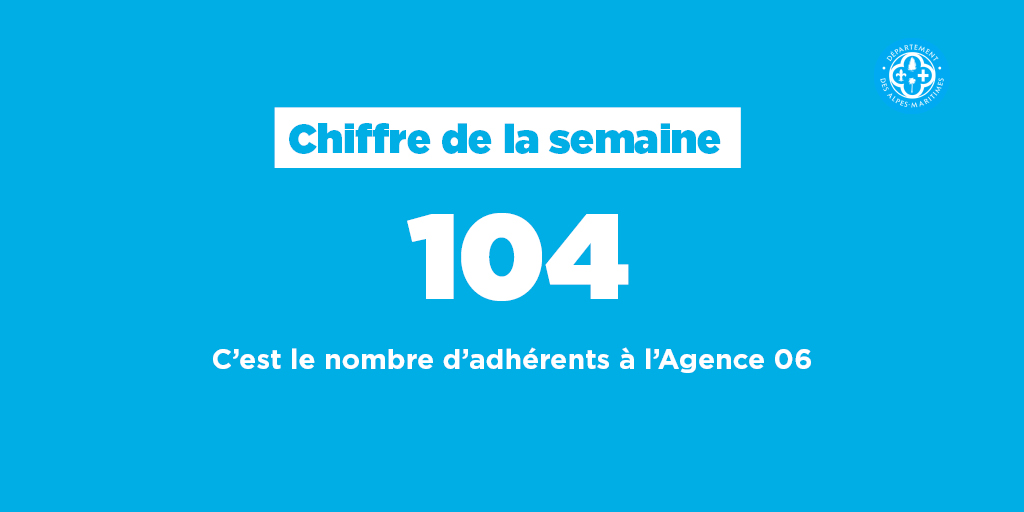#ChiffreDeLaSemaine 104. C’est le nombre d’adhérents à l’Agence 06. En savoir plus sur l’Agence 06 ➡️ bit.ly/3UHJh7m #Agence06 #Département06 #AlpesMaritimes #Solidarité06