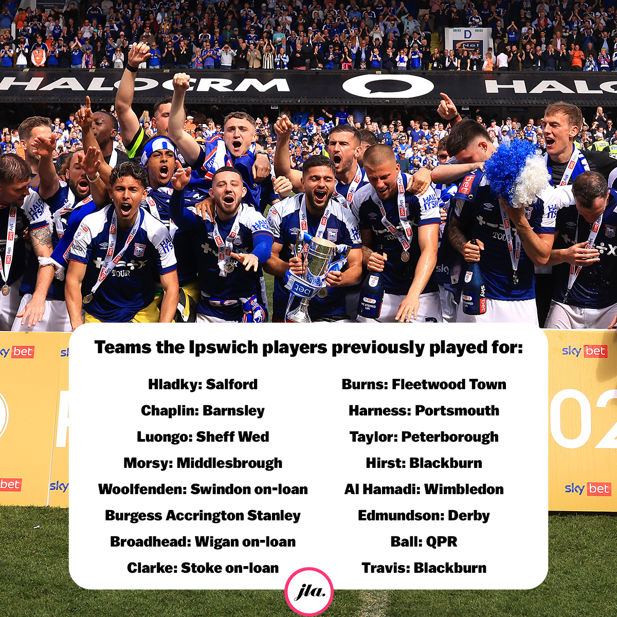 JLA_FC's tweet image. The 15 Ipswich players who have the most appearances this season, have previously played a combined 39 minutes of top-flight football. Next season, they'll be playing in the Premier League. 🙌

A SPECIAL achievement. 🤩

#ITFC