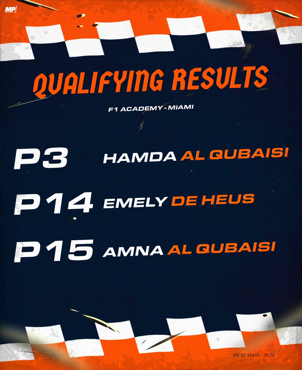 🏁 F1 ACADEMY QUALIFYING RESULTS Second-row start for Hamda! 🔥 #F1A #MiamiGP