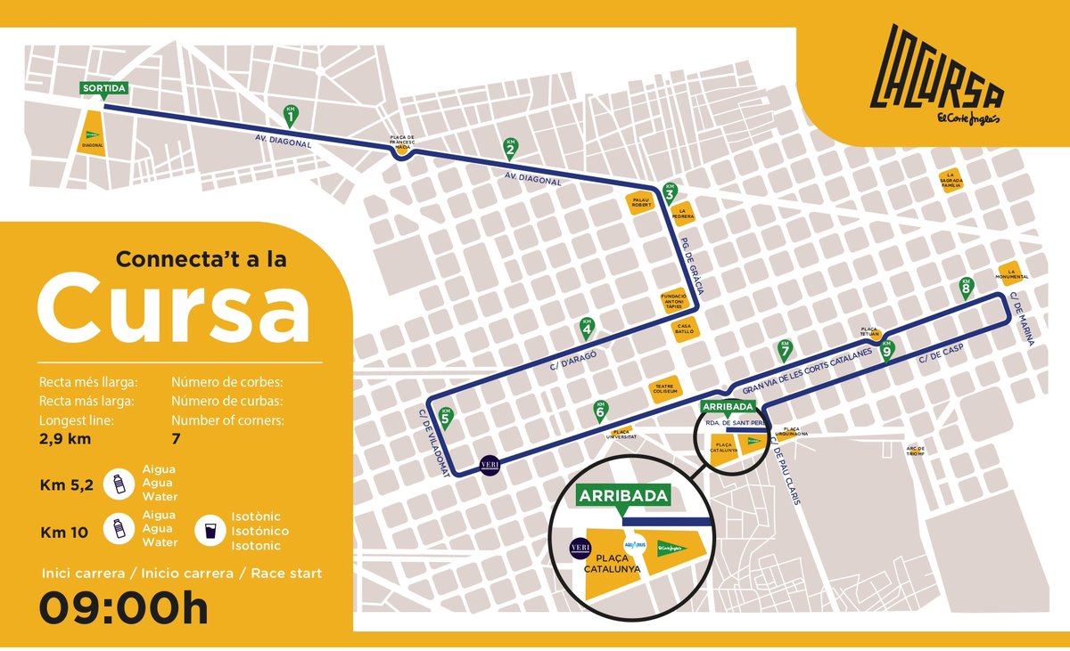 🏃🏻‍♂️🟢🏃🏻‍♀️ Demà al matí tindrà lloc la 44a cursa @LaCursaECI i des d'ahir hi ha restriccions a l'estacionament i a la mobilitat, tant de transport públic com privat. Consulta el recorregut i dites restriccions a 👇🏻 via.bcn/Vxti50Ruus5