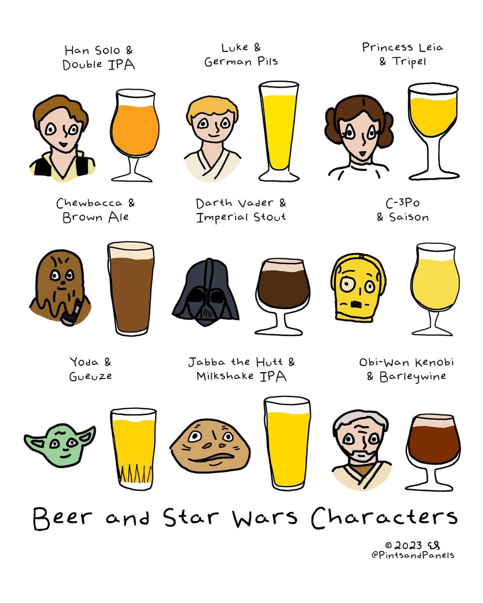 Beer and #StarWars pairings for #StarWarsDay - #MayTheFourthBeWithYou