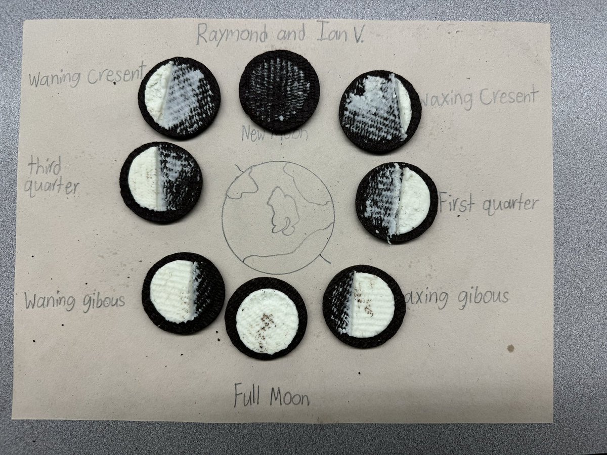 Science is SWEET! <a href="/CFISDScience/">CFISD Science</a> <a href="/LamkinLeopards/">Lamkin Elementary</a> <a href="/CyFairISD/">Cypress-Fairbanks ISD</a>