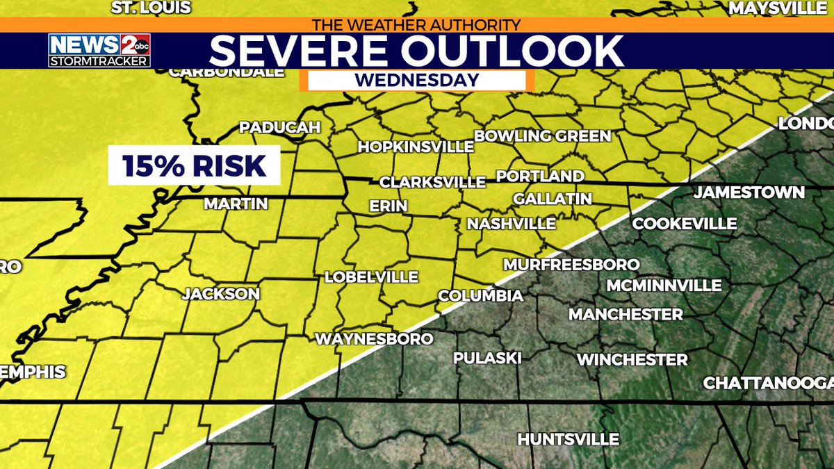PLEASE SHARE: Strong storms are possible Wednesday especially around Nashville and north & west! Also, strong storms are possible Tuesday north & west of Clarksville! Please stay alert! wkrn.com/weather/foreca…