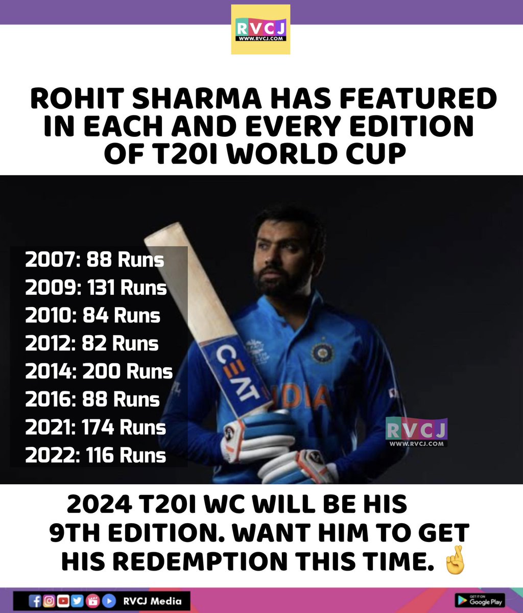 Rohit Sharma to get redemption in 2024 T20I World Cup 🤞🏻