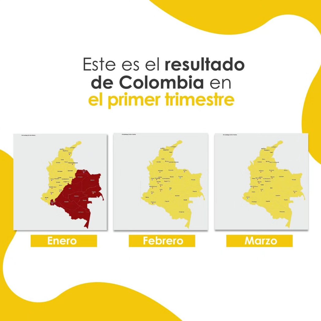 Te presentamos algunos resultados de la situación alimentaria y nutricional en Colombia, un análisis del primer trimestre del 2024, fundamentado en dos fuentes primordiales (1/2) #BancosDeAlimentos