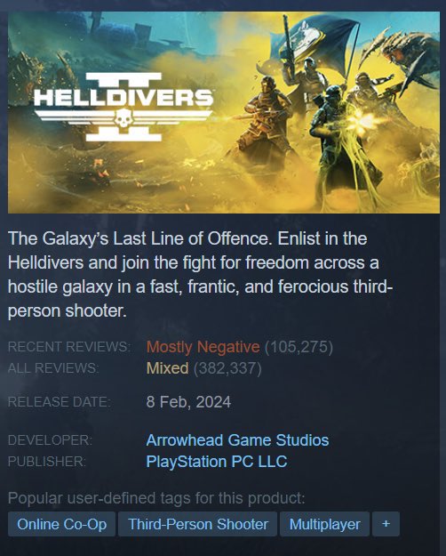 Helldivers 2’nin Steam üzerindeki inceleme puanları, PSN hesabı bağlama zorunluluğu getirildikten sonra oldukça olumsuza düştü 👀