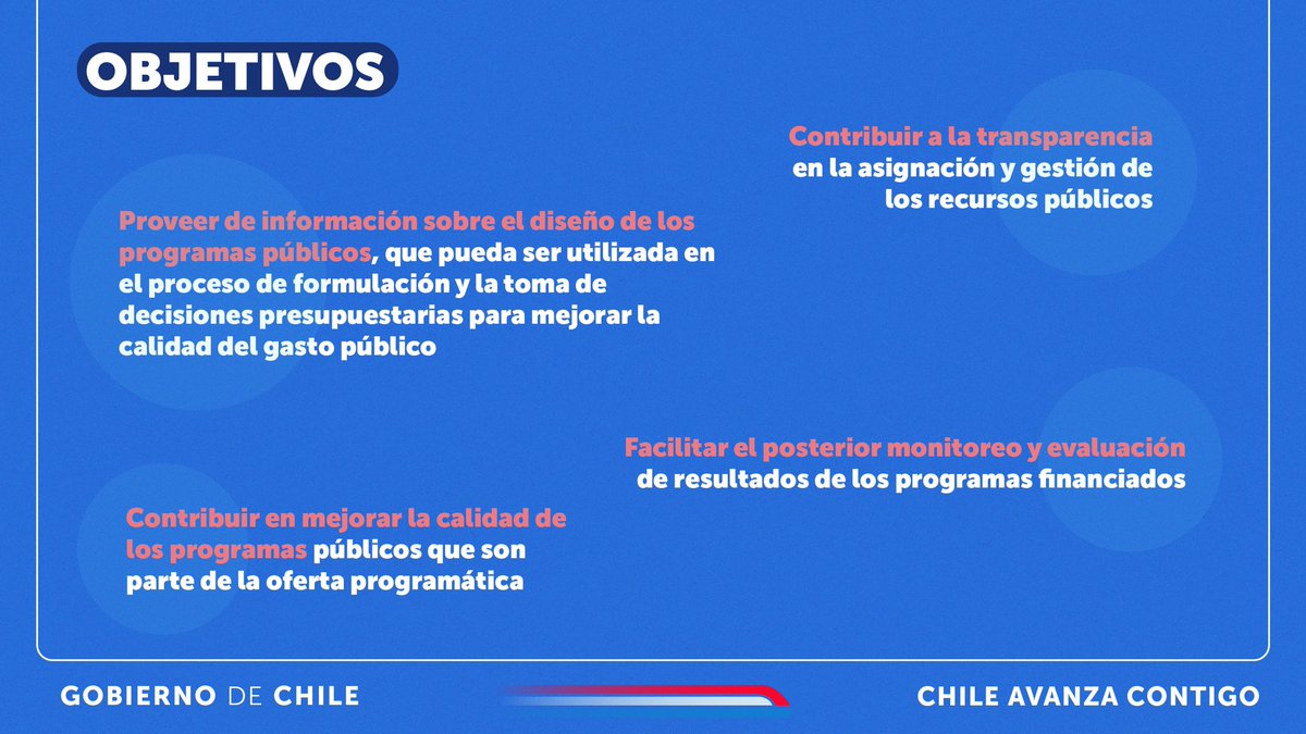 La subsecretaria de Evaluación Social, @p_poblete_m, y la directora de Presupuestos, Javiera Martínez Fariña, dieron inicio al proceso de evaluación ex ante de cara al Presupuesto 2025.