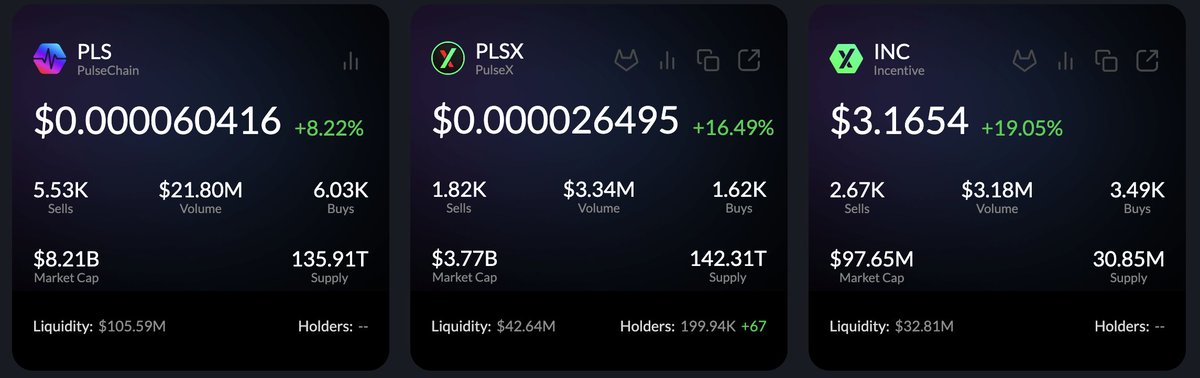 Hello green candles my old friend #PulseChain #PulseX $HEX #INC