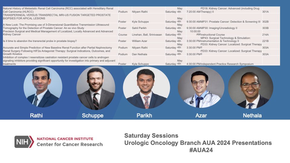 Saturday #AUA24 #UOB talks. Come hear this exciting work!