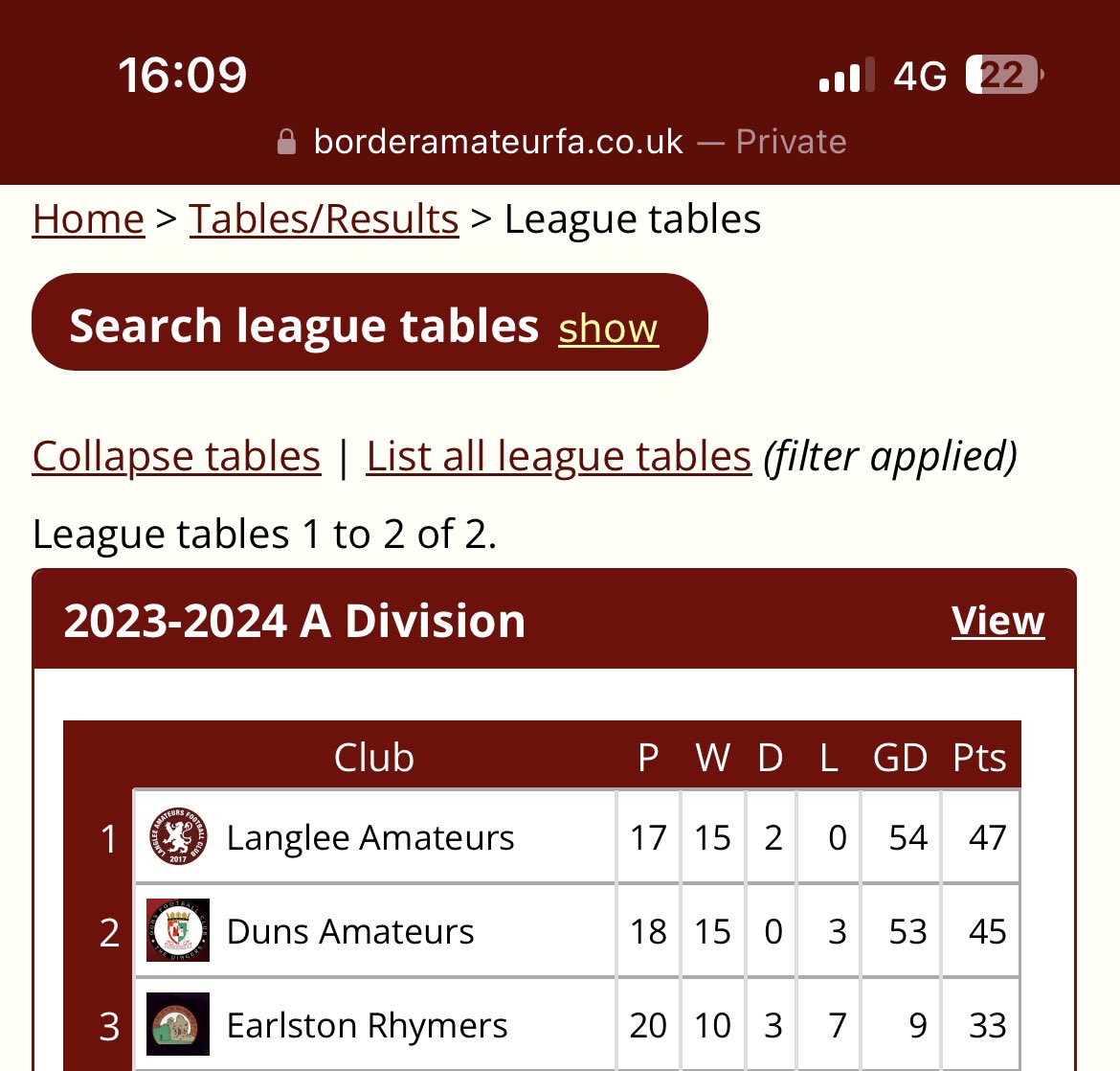 Retweet if you can see your team