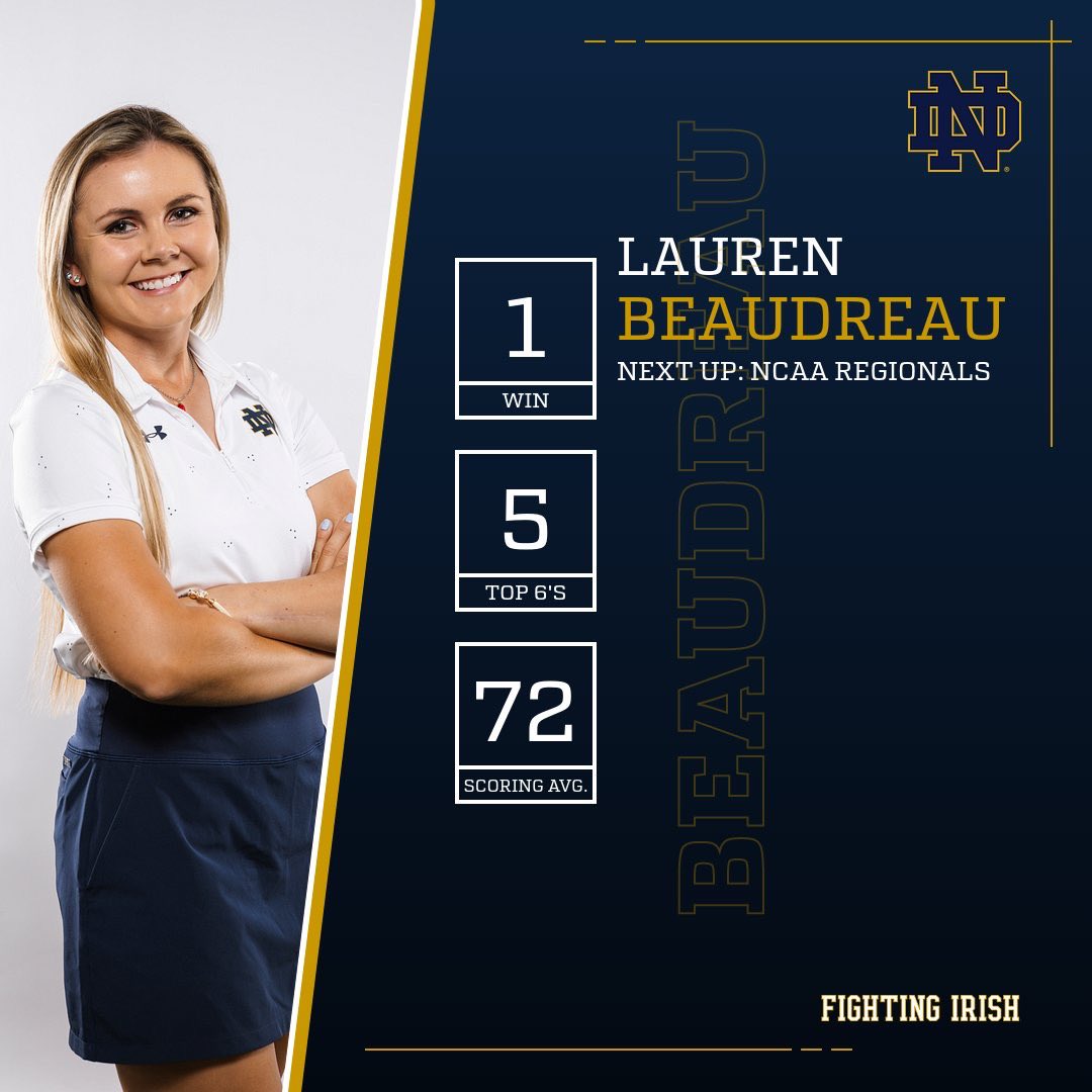 Up next: NCAA East Lansing Regional for Lauren Beaudreau (grad). 

Some highlights from Lauren’s season so far:
A win at The Bruzzy!
Scoring average- 72!
9 rounds under par!
5 top 6 finishes!
Every finish inside top 25!

#GoIrish☘️
#AllFight 
<a href="/FightingIrish/">The Fighting Irish</a> 
<a href="/LaurenBeaudreau/">Lauren Beaudreau</a>