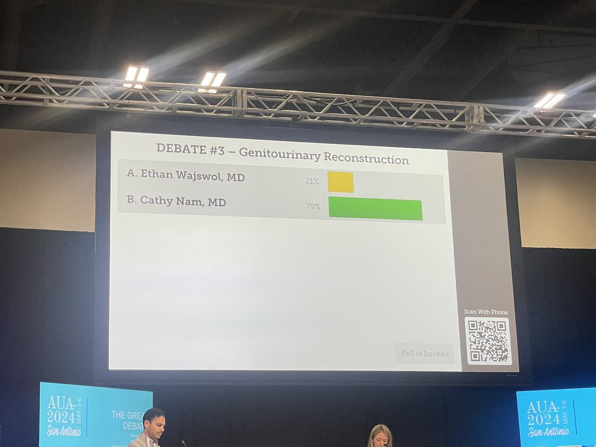 At the #AUA24 Great Debate @CatherineSNamMD bringing the 🔥🔥 AUS should be performed as a sole procedure for patients with ED and incontinence after EBRT 👀audience vote!!