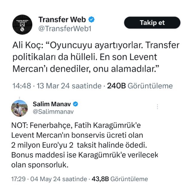 Türkiye Süper Liginin özeti