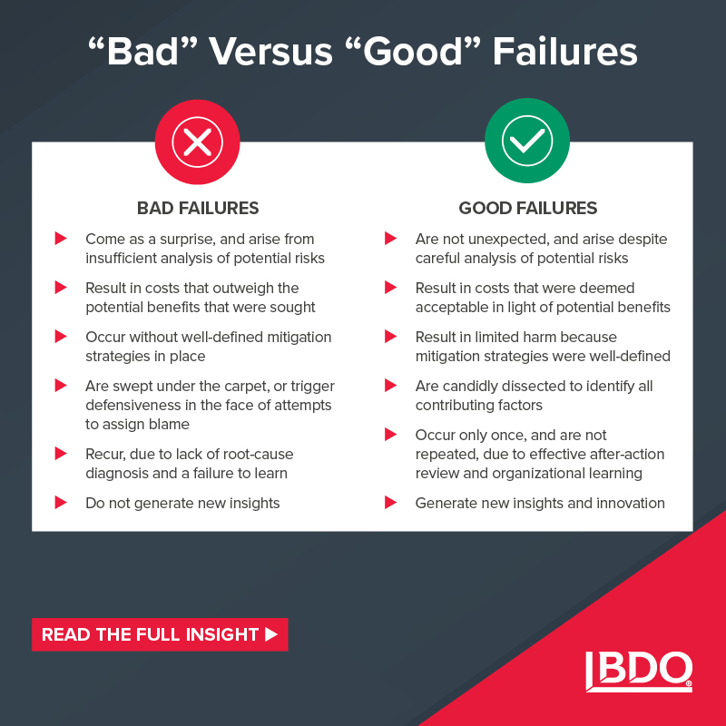 Embracing 'smart' failures fuels innovation but distinguishing between productive and wasteful failures is key. Learn more about fostering innovation through failure: bit.ly/3ToODSV

#Innovation #ManagementConsulting