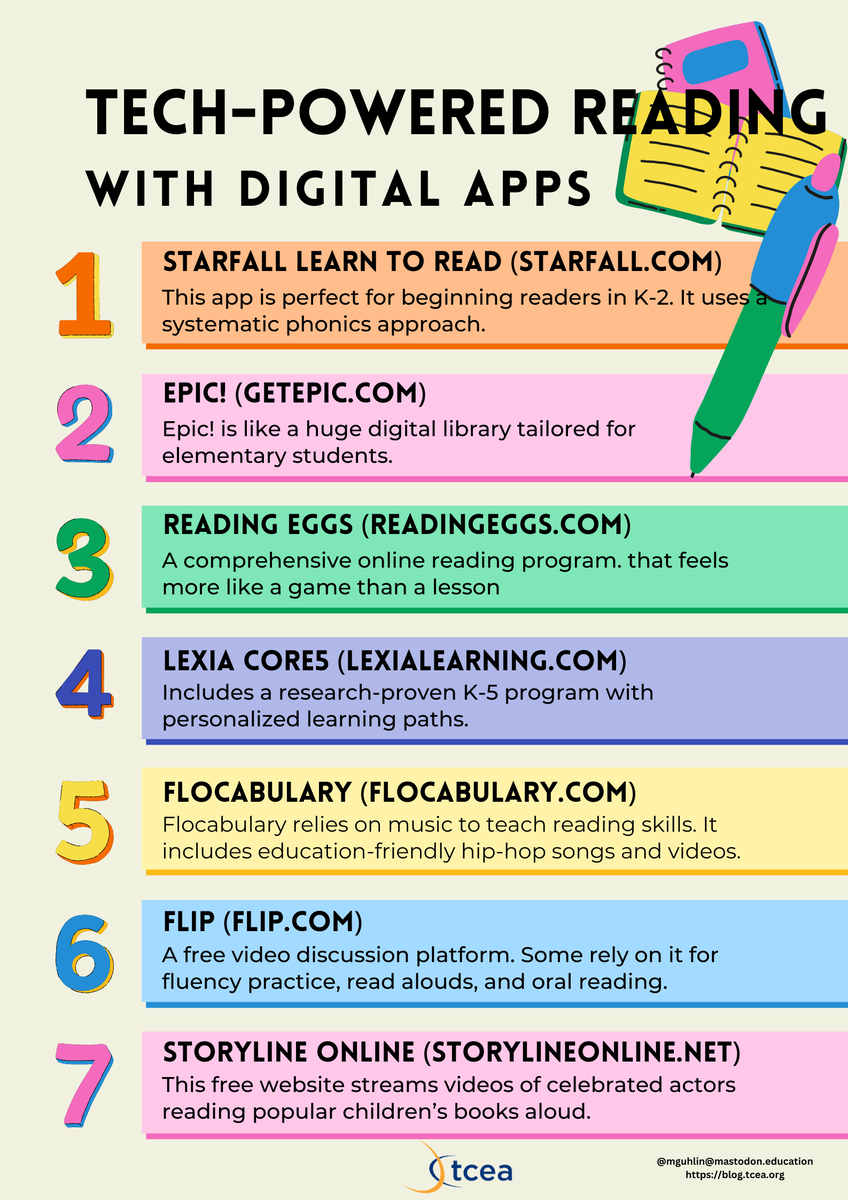 Add these apps to your summer resources list you send home with students 👇📋 sbee.link/r7mkwa84xf @tceajmg #reading #ela #education #literacy