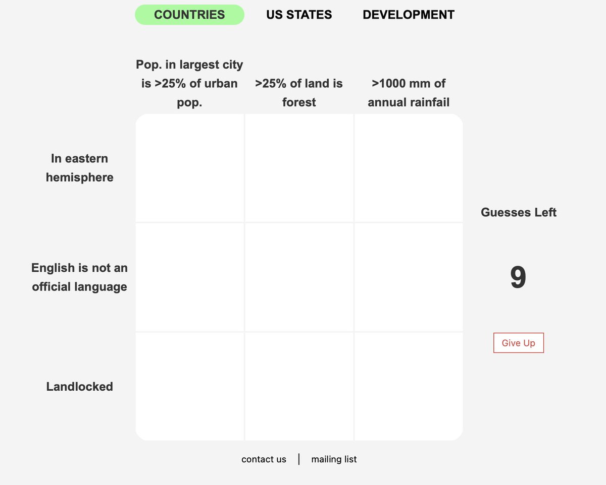 GeographyGrid's tweet image. The Countries Grid for today - if you can score below 200 you're a geography expert!🌎

Try for yourself at GeographyGrid.com