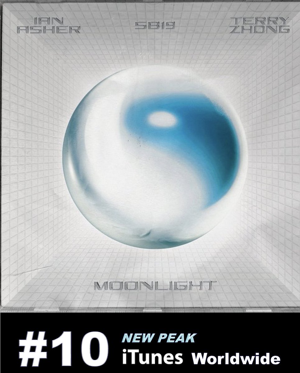 World Music Awards tweet media