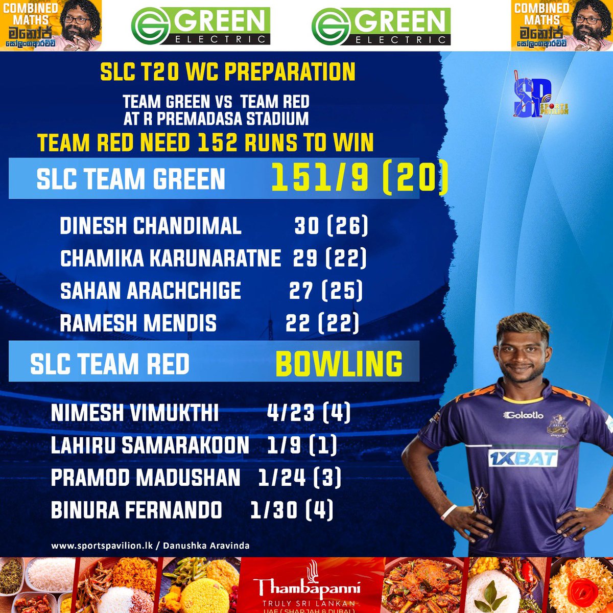 Team Red need 152 runs to win 

#sportspavilionlk #TeamRed #teamgreen #danushkaaravinda #NimeshVimukthi