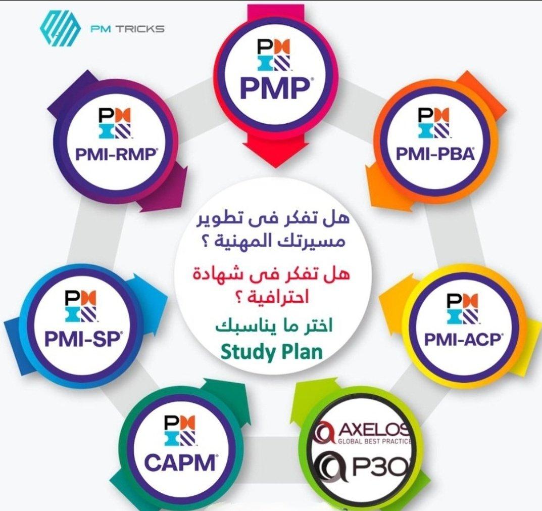 #إدارة_المشاريع
1-مشارك معتمد #CAPM
2-محترف إدارة البرامج #PgMP 
3-محترف إدارة مشاريع #PMP 
4-محترف إدارة المحافظ #PfMP 
5- PMI Agile معتمد ممارس #PMI_ACP
6-محترف إدارة مخاطر #PMI_RMP
7-PMI Scheduling Professional
#الضمان_الاجتماعي_المطور 
#ادارة_المخاطر