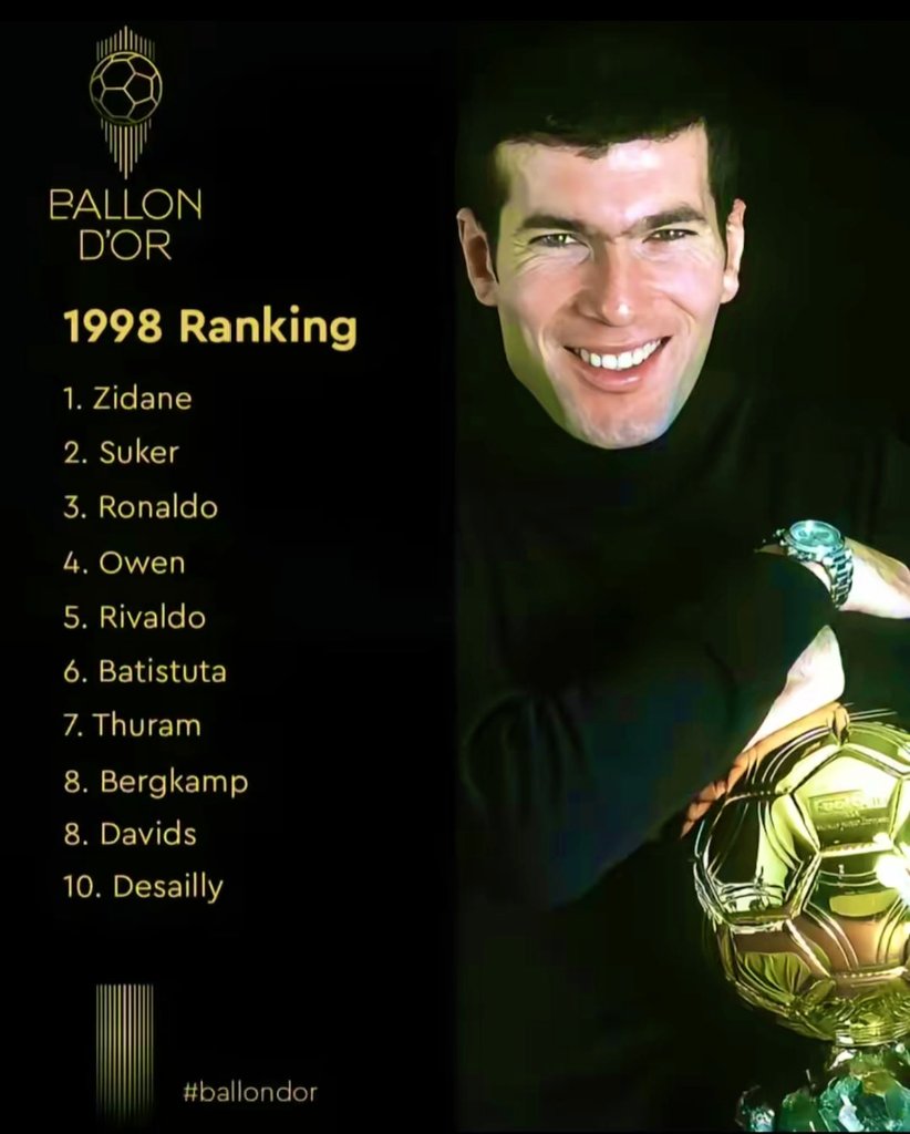 The 1998 Ballon d'Or 🏆