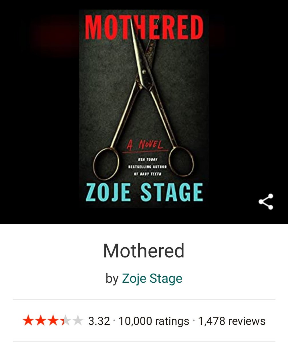 MOTHERED hit the 10,000 rating mark on Goodreads --- thank you, Readers!!!