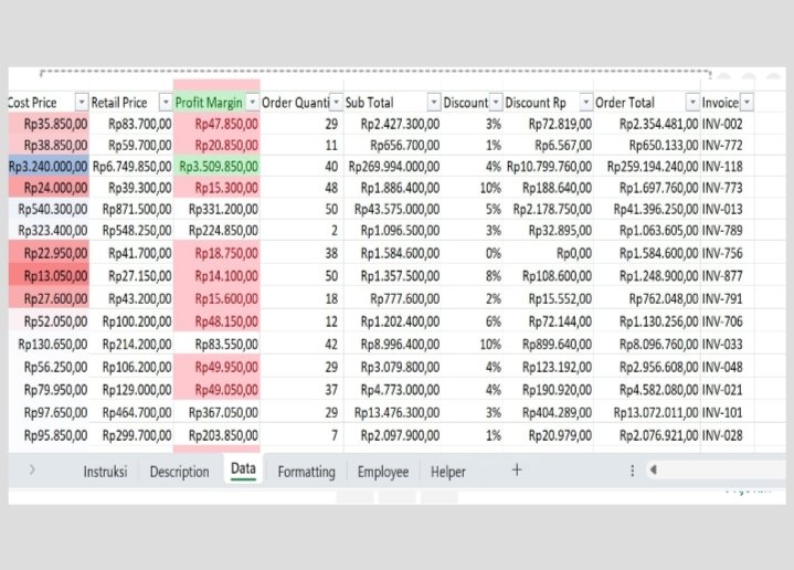 Minitask  Excel format Data Formatting  myskill.id
#LearnatMySkill  #myskillxdeloitte #myskill #deloitte #freeintensivebootcamp #kelasgratis #bootcampgratis #onlinecourse #freeonlinecourse