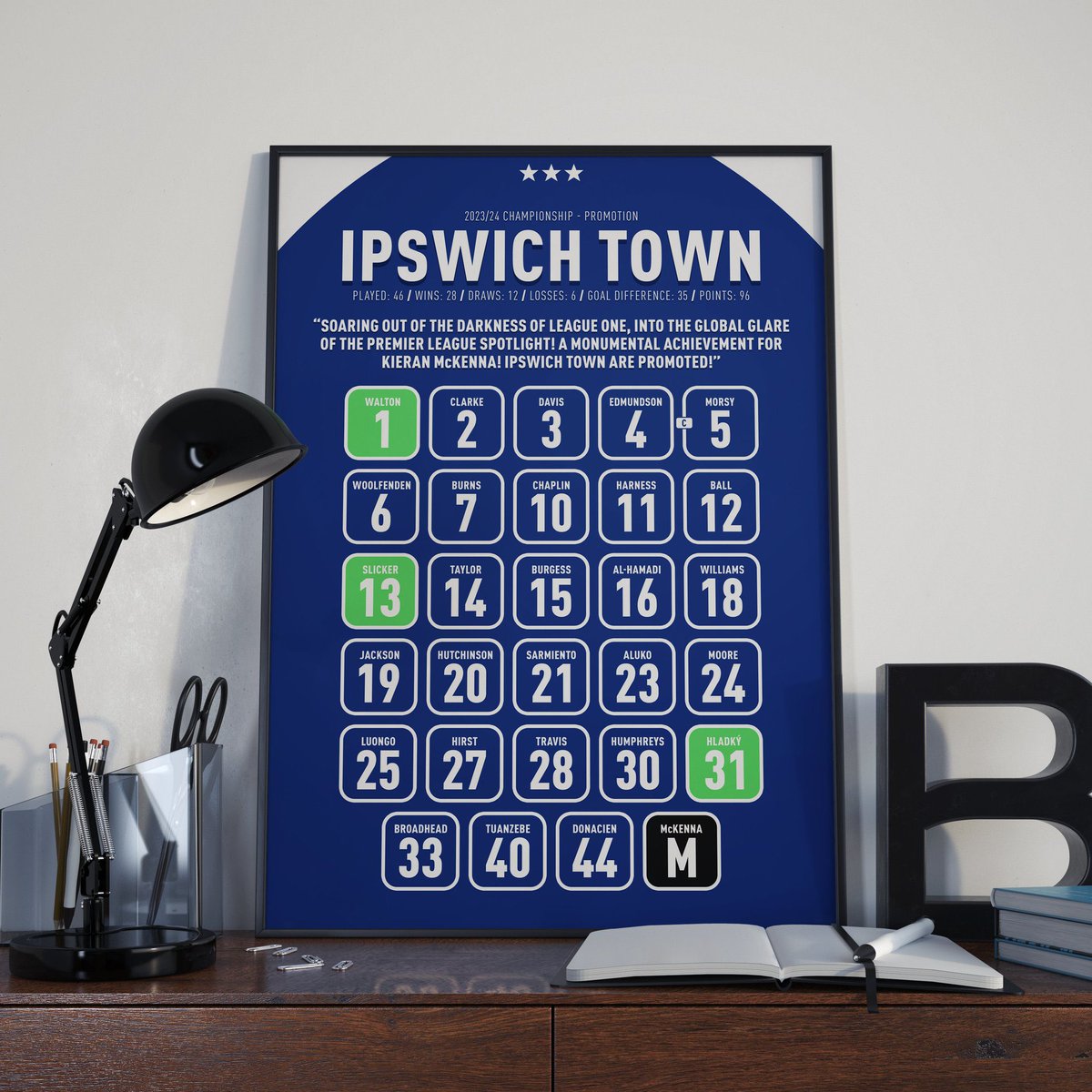 🚨 GIVEAWAY 🚨

To celebrate Ipswich Town’s promotion, <a href="/PixelPrintDZN/">PixelPrintDesign</a> are kindly giving away a free print of today’s game!

To enter:

1. Follow <a href="/TalkingTownITFC/">TALKING TOWN - #ITFC</a> and <a href="/PixelPrintDZN/">PixelPrintDesign</a>
2. Retweet this tweet

Winner announced tomorrow at 5pm.

#itfc