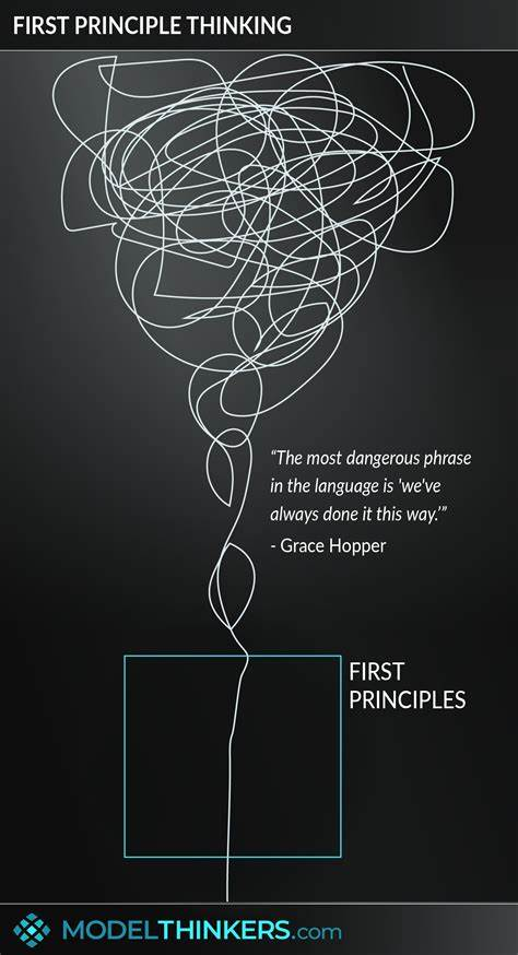 The most powerful thinking framework: First Principles Thinking. Used ...