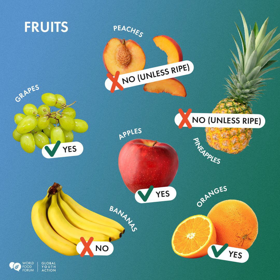 This was helpful to learn from <a href="/World_FoodForum/">World Food Forum</a> as it is important to know which fruits and vegetables we can refrigerate or not! A quick guide to help you keep your produce fresher for longer. <a href="/IamVictorMugo/">#FarmerInASuit</a> #worldfoodforum #freshproduce