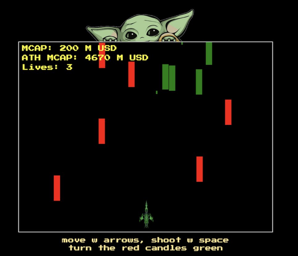 0xBloxzy's tweet image. This game is fire, turn the candles green #chartwars
pump.fun/8B9FaQ8REDeq35…