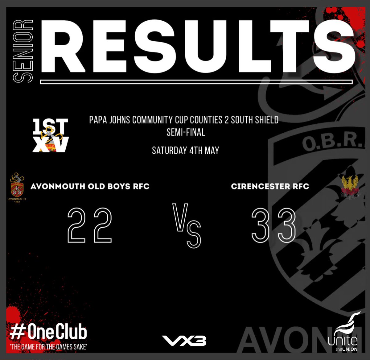 RESULT⤵️ FT at Barracks Lane… Discipline cost us. Thankyou to our visitors for a cracking physical encounter. Good Luck @cirencesterrugby for the Final. It brings an end to Men’s rugby for the 2023/24 season! Over to our Ladies next weekend in the Combo Vase Final!! ⚫️🔴⚫️