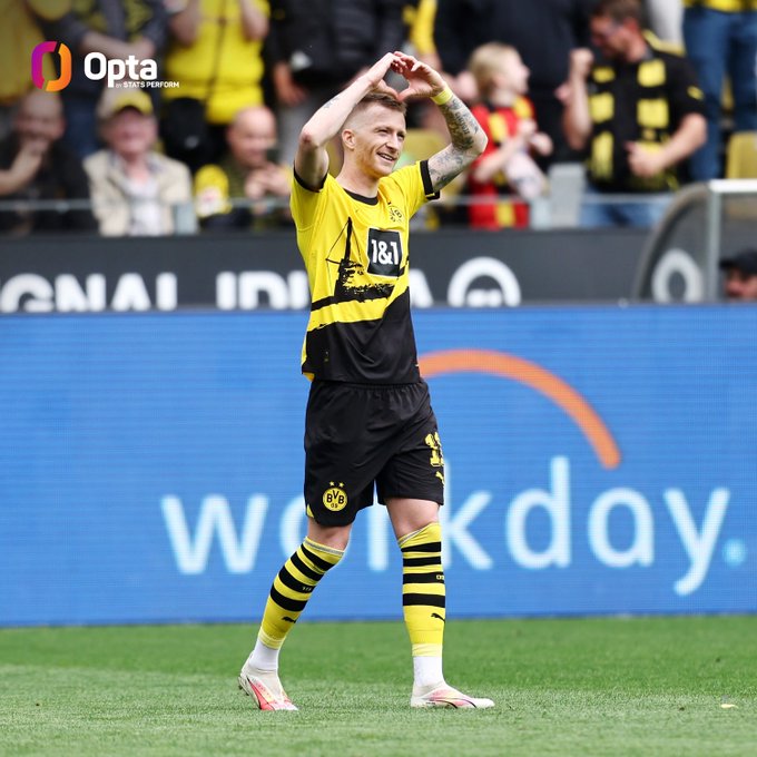 34 - Marco Reus (34 ans et 339 jours) est devenu le joueur le plus âgé à être impliqué dans au moins 3 buts (1 but, 2 assists) lors d'un même match de Bundesliga depuis Franck Ribéry (35 ans et 336 jours) en mars 2019. Jubilé. #BVBFCA