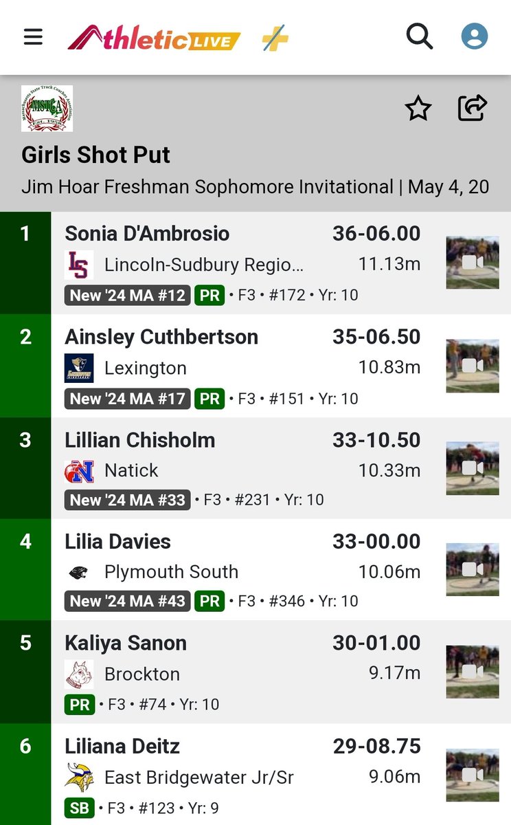 Shoutout to SO Ainsley Cuthbertson for dropping a PR to earn 🥈 in the Shot Put!! #LexGo #FieldFirst #BombSquad💣