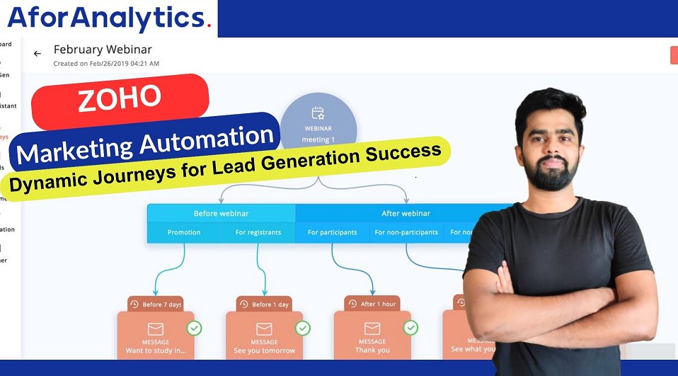 Transform your #leadgeneration game with #ZohoMarketingAutomation dynamic journeys! Learn more: aforanalytic.com/design-your-ow… 

#Aforanalytics #Zoho #MarketingAutomation #LeadGeneration #DigitalMarketing #Workflow #Automation #ZohoMarketingAutomation