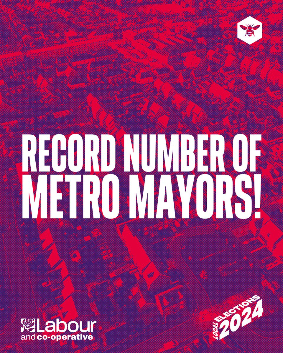 🚨 RECORD BREAKING:

The Co-operative Party has a record number of metro mayors as of the 2024 Local Elections. 

Congratulations to all of our incredible metro mayors!