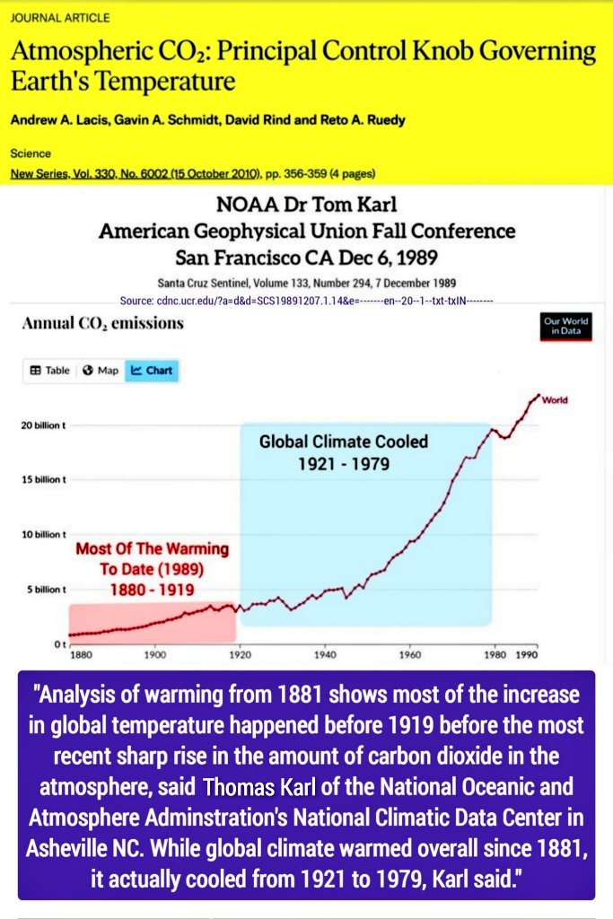 💥NOAA's Thomas Karl disproves Anthropogenic Global Warming. 🔅The most pronounced global warming happened during the pre-industrial 1700s 🔅Most of the 20th century warming happened before 1919 - before the sharp rise in CO₂ 🔅The global climate cooled from 1921 to 1979 Any…